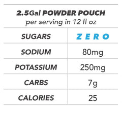 Overtime 2.5 Gallon Powder Pouches (SUGAR FREE) (BX/35)