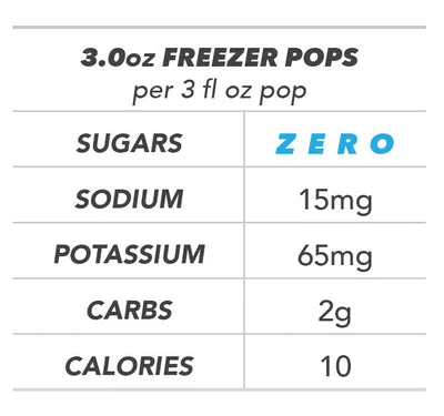 Overtime Electrolyte Replacement Freezer Pops - (SUGAR FREE) (BX/150)