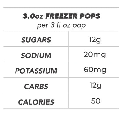 Overtime Electrolyte Replacement Freezer Pops -(With SUGAR) (BX/150)